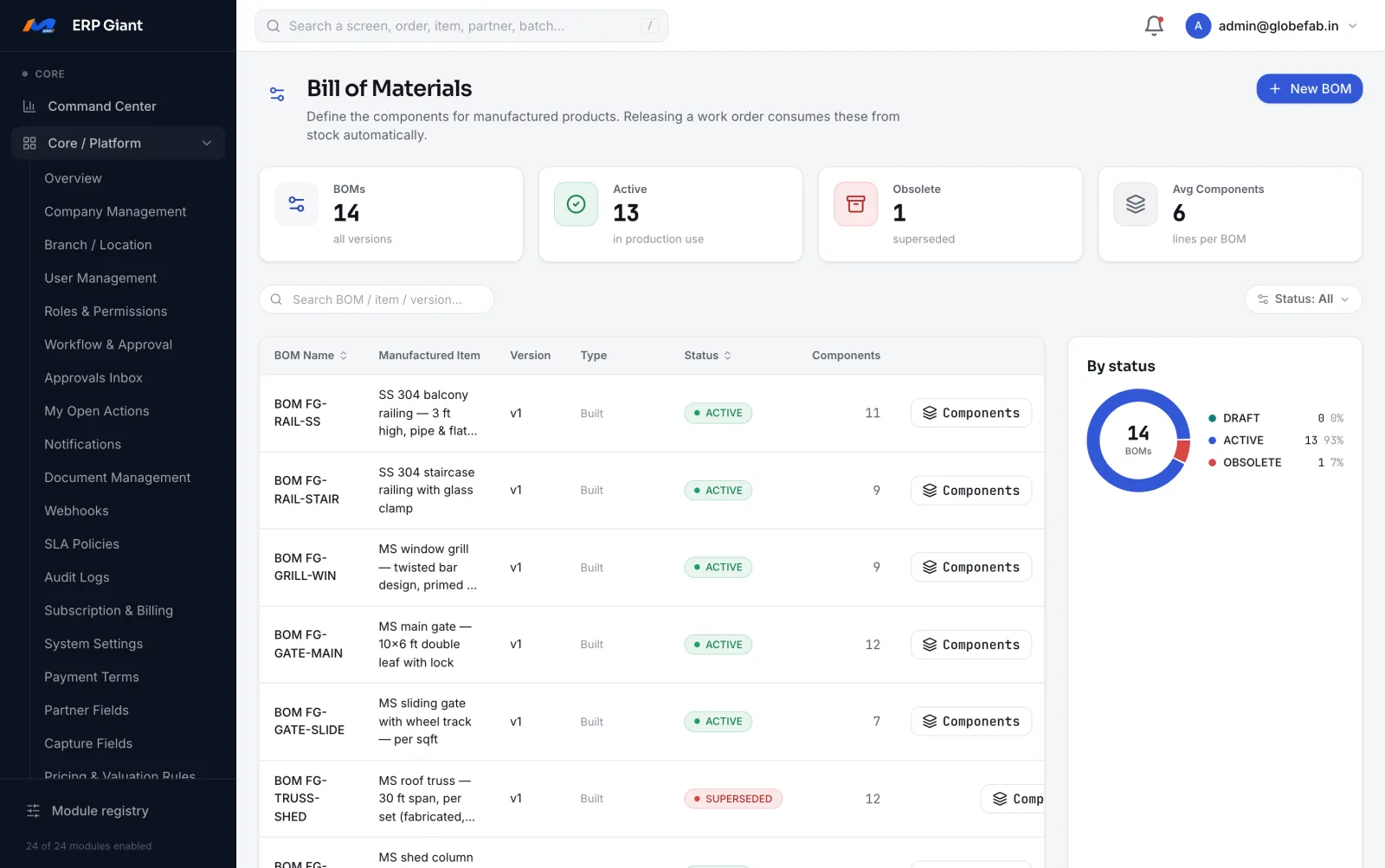 Bill of materials showing an assembly and its component lines