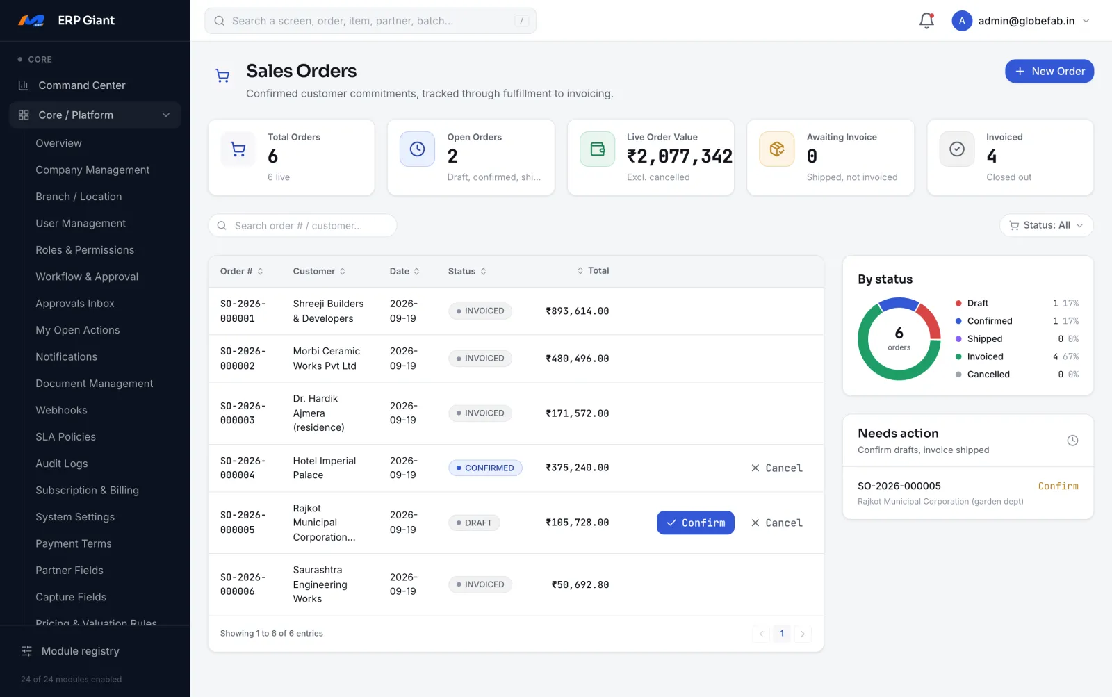 Sales